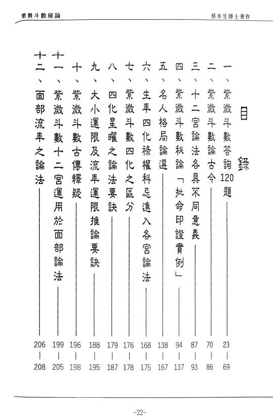 图片[2]-蔡木生 天紫上人《紫微斗数秘论》190页.PDF电子版-中易盟