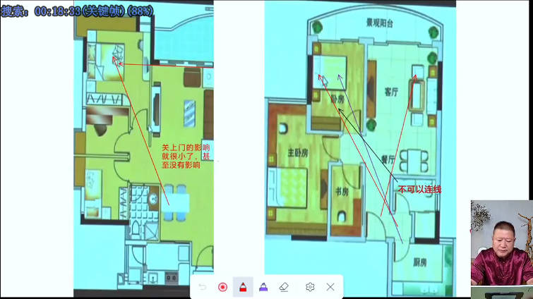 图片[5]-王九智《风水一眼断》教学视频9集-中易盟