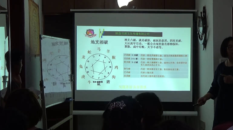 图片[5]-唐誉晏《十二星座星象财运神断》8集视频课-中易盟