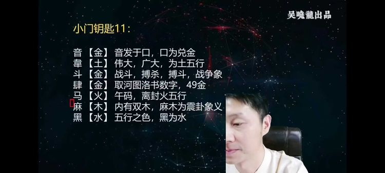 图片[2]-吴晓龙《秘传姓名预测学》视频21集-中易盟