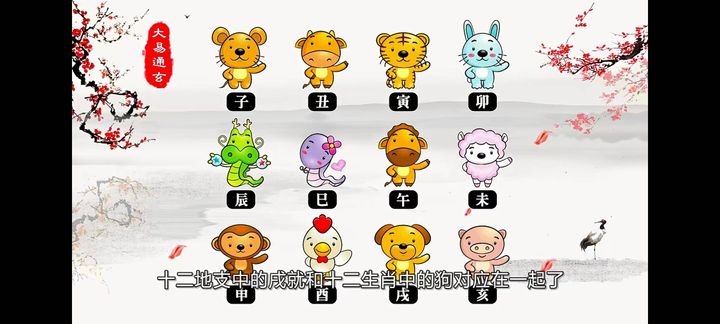 图片[2]-张同全《易解十二生肖之谜》视频课15集-中易盟