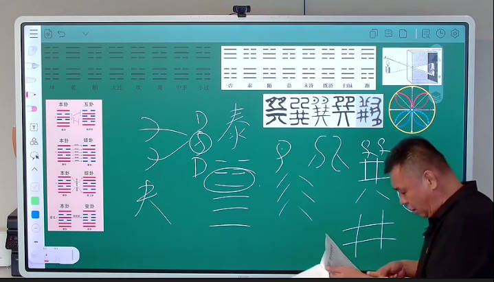 图片[2]-文始道《64卦》视频课32集-中易盟