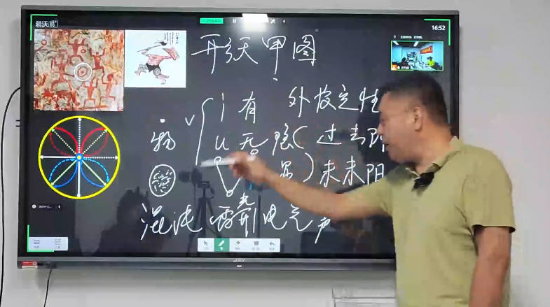 图片[4]-文始道《阴符经线上网络教研》视频课30集-中易盟