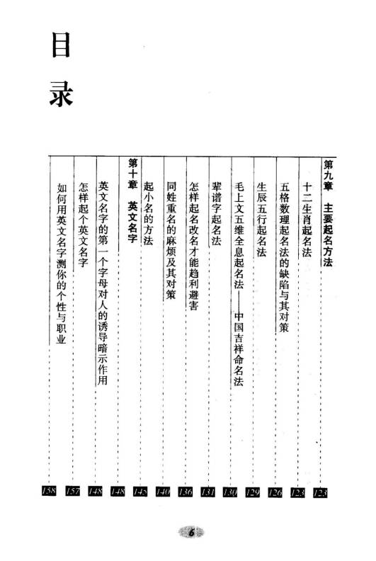 图片[7]-毛上文 温芳《起名通书》355页.PDF电子版-中易盟