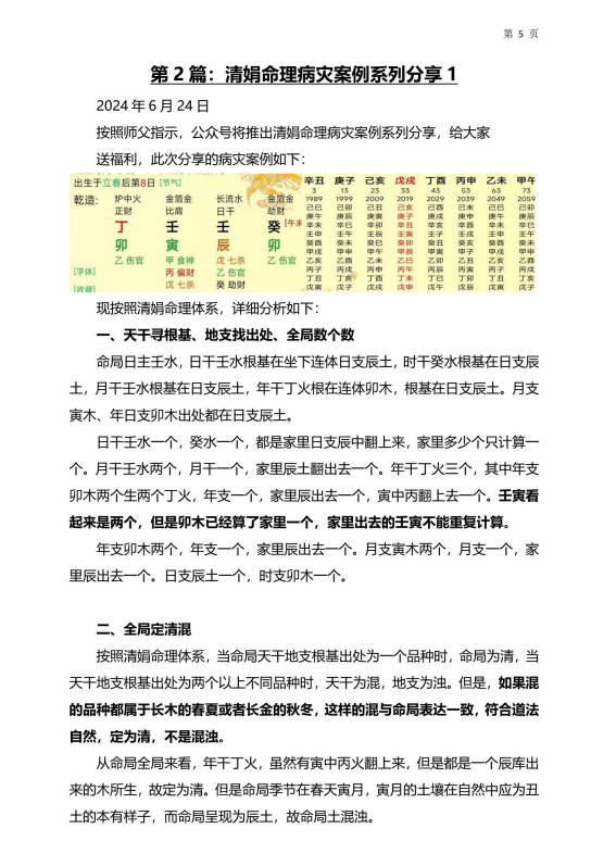 图片[4]-杨清娟最新《杨清娟盲派命理法本》25年乙巳年丑月出品 268页.PDF电子版-中易盟