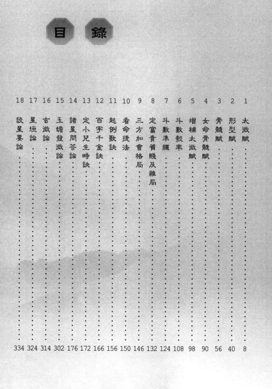 图片[2]-了然山人《学会紫微斗数这本书很重要》490页.PDF电子版-中易盟