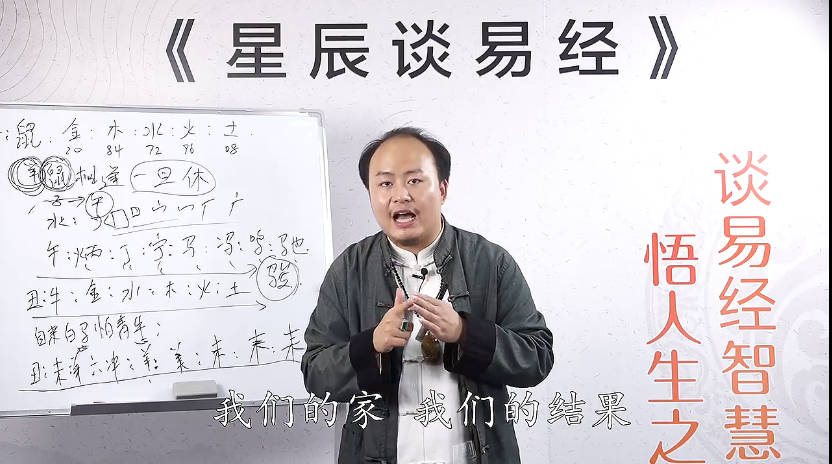 图片[3]-星辰老师《易经实战课程》视频课93集-中易盟