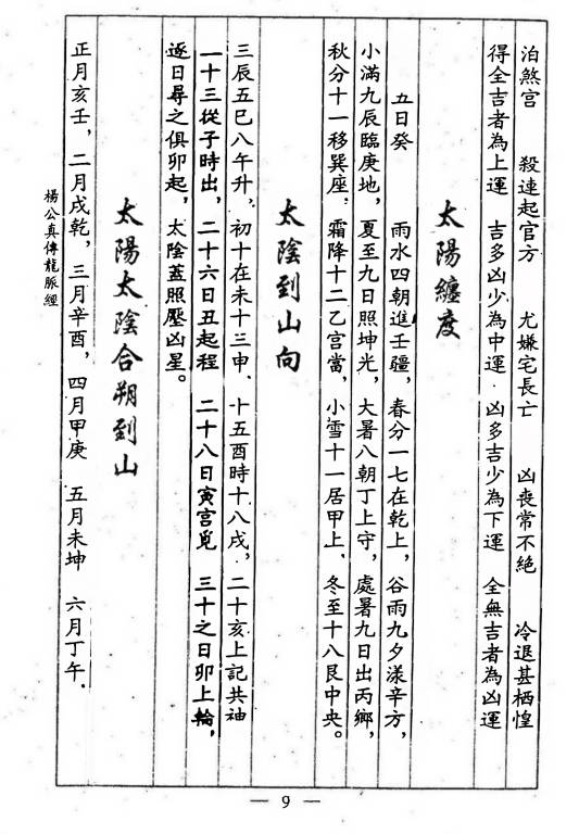 图片[8]-杨救贫原著《杨公真传龙脉经》古本26页.PDF电子版-中易盟