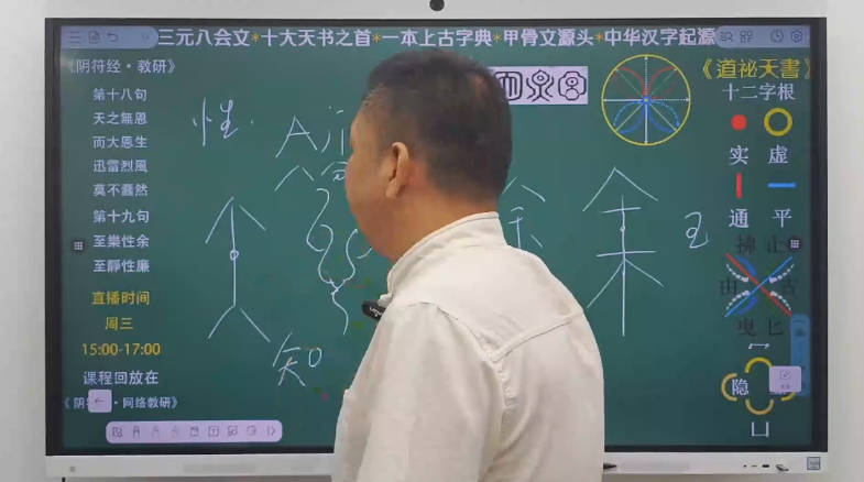 图片[6]-文始道《阴符经线上网络教研》视频课30集-中易盟