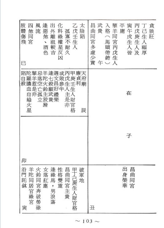 图片[16]-陈相如《紫微大全》上册499页下册336页.PDF电子版-中易盟