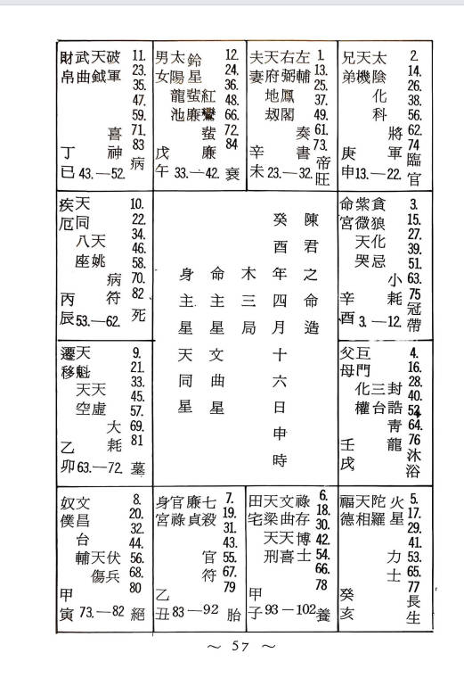 图片[12]-陈相如《紫微大全》上册499页下册336页.PDF电子版-中易盟