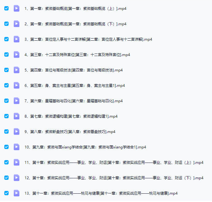 图片[3]-黎荔 紫微斗数《紫微心学 初中高》 全套视频43集-中易盟