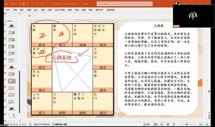 图片[2]-依婷25年最新《紫微斗数系统班》教学视频45集-中易盟