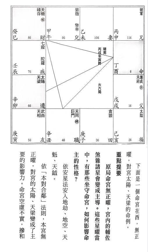 图片[11]-洪择流《紫斗定盘举隅》298页.PDF电子版-中易盟