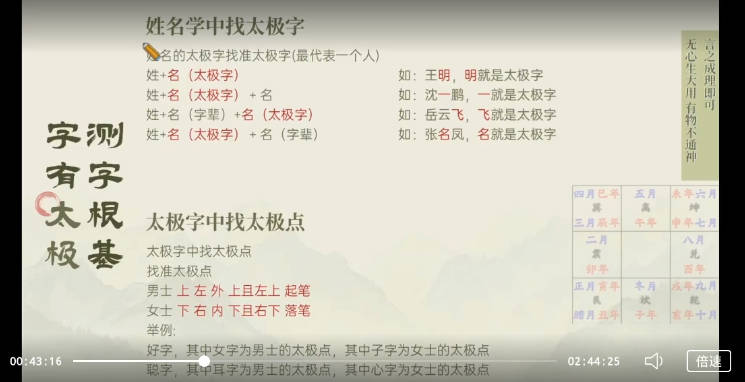 图片[3]-传承殿 罗三铎【姓名汉字分析】5集视频+课件-中易盟