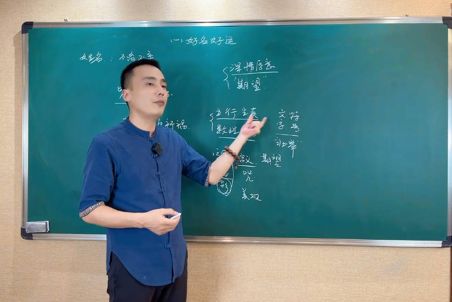 图片[3]-鸿林【姓名与人生】视频课27集-中易盟