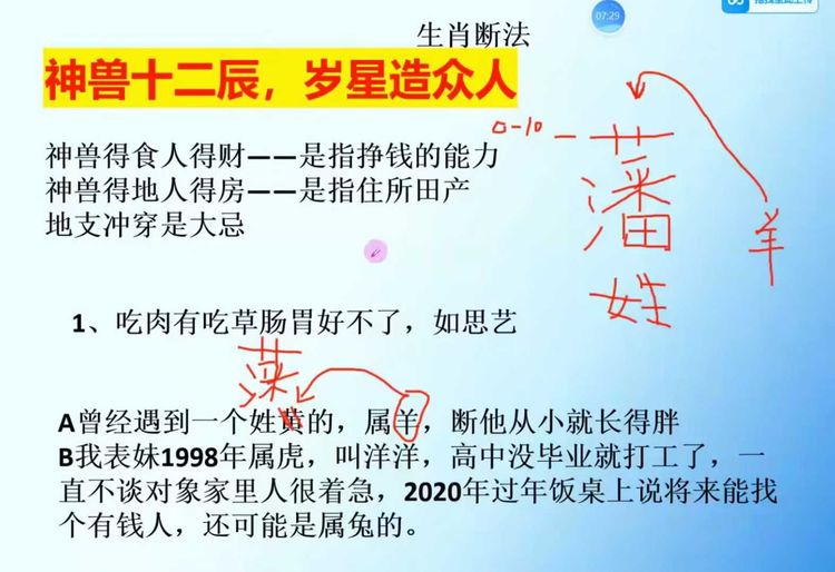 图片[3]-梅花五瓣开2025年【姓名学大师班】教学视频30集-中易盟