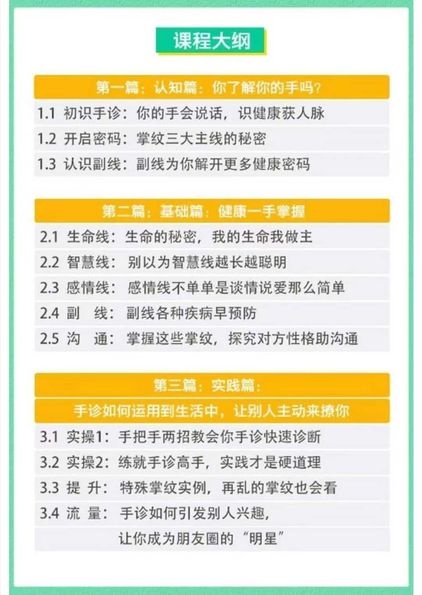 图片[4]-海琳 手诊《零基础 手把手教你用手诊为健康掌舵》视频12集-中易盟