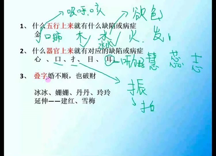 图片[6]-梅花五瓣开2025年【姓名学大师班】教学视频30集-中易盟