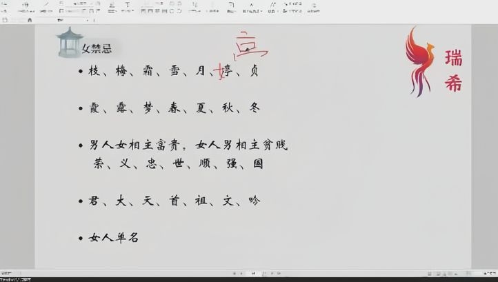 图片[4]-瑞希老师【名情财生肖姓名学系统课程】41集视频-中易盟