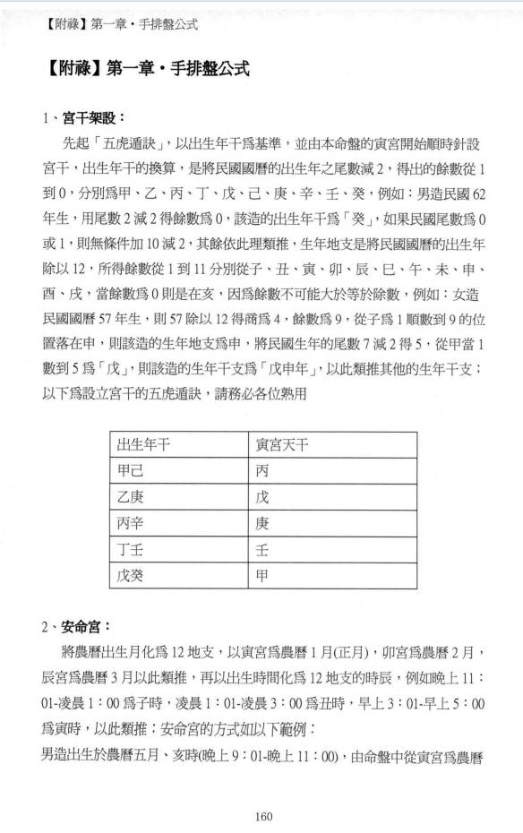 图片[11]-风鉴奇人《紫微斗数正论密卷》第一册，186页.PDF电子版-中易盟