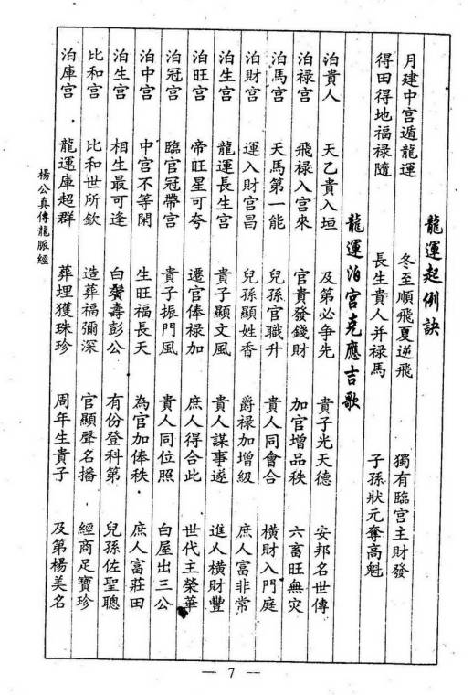 图片[6]-杨救贫原著《杨公真传龙脉经》古本26页.PDF电子版-中易盟