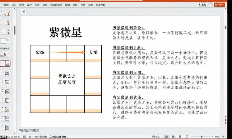 图片[4]-依婷25年最新《紫微斗数系统班》教学视频45集-中易盟