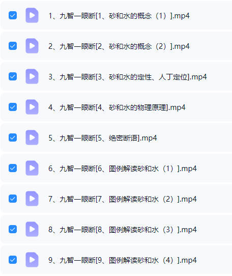 图片[6]-王九智《风水一眼断》教学视频9集-中易盟