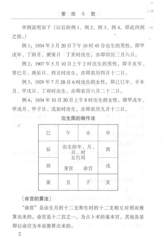图片[15]-曹展硕《紫微斗数》 337页.PDF电子版-中易盟