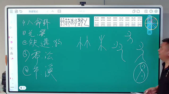 图片[5]-文始道《64卦》视频课32集-中易盟