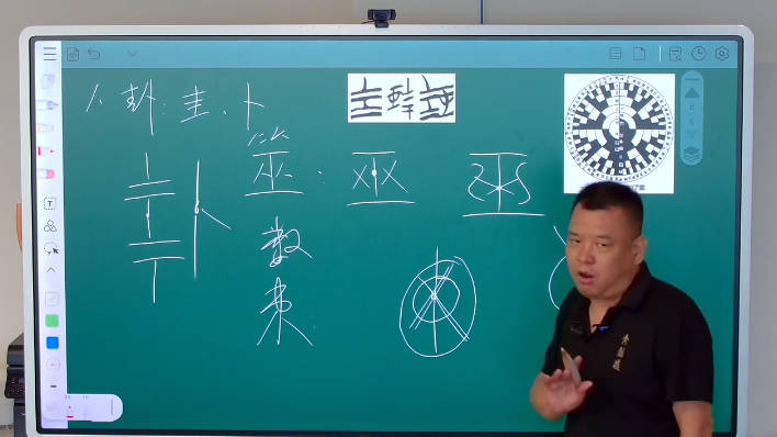 文始道《64卦》视频课32集-中易盟