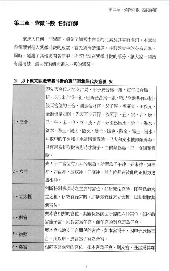 图片[7]-风鉴奇人《紫微斗数正论密卷》第一册，186页.PDF电子版-中易盟