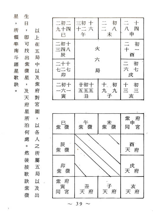图片[11]-陈相如《紫微大全》上册499页下册336页.PDF电子版-中易盟