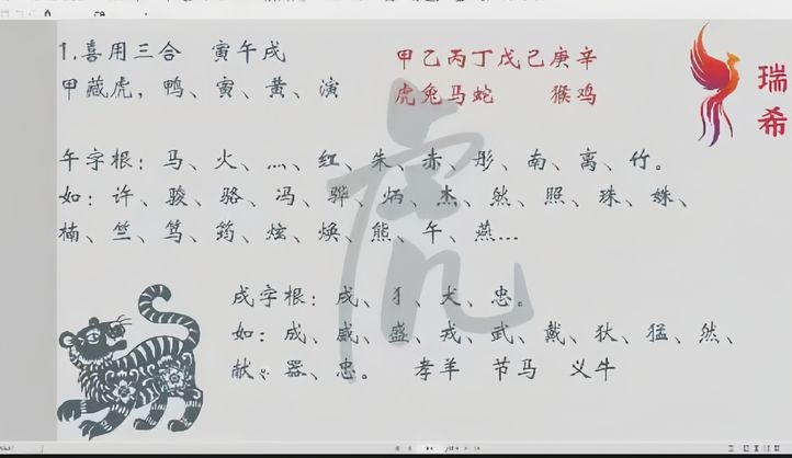 图片[5]-瑞希老师【名情财生肖姓名学系统课程】41集视频-中易盟