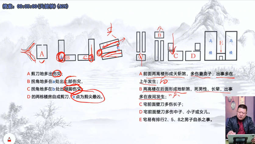 图片[4]-王九智《形家风水综合望宅断》教学视频24集-中易盟