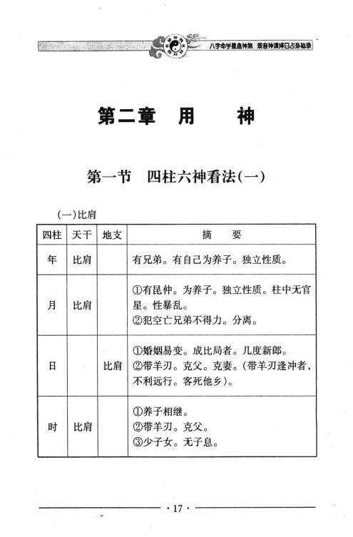 图片[8]-邵伟华《八字命学星盘神煞 观音神课择日占卦》356页.PDF电子版-中易盟