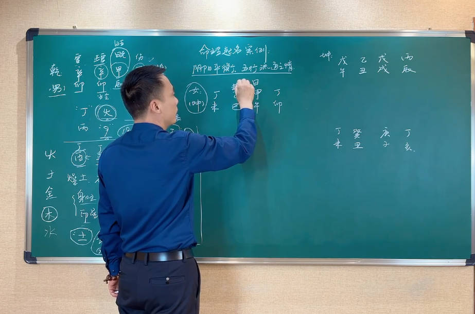 图片[6]-鸿林【姓名与人生】视频课27集-中易盟