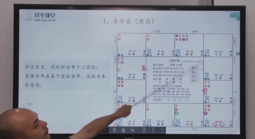 图片[1]-李双林算乎团队研修班第四期-张念《紫微斗数》视频课20集-中易盟