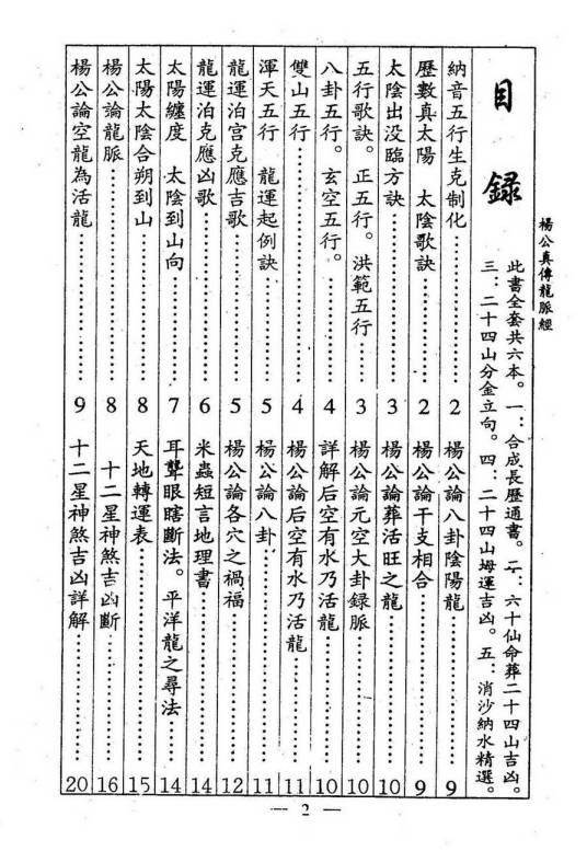 杨救贫原著《杨公真传龙脉经》古本26页.PDF电子版-中易盟