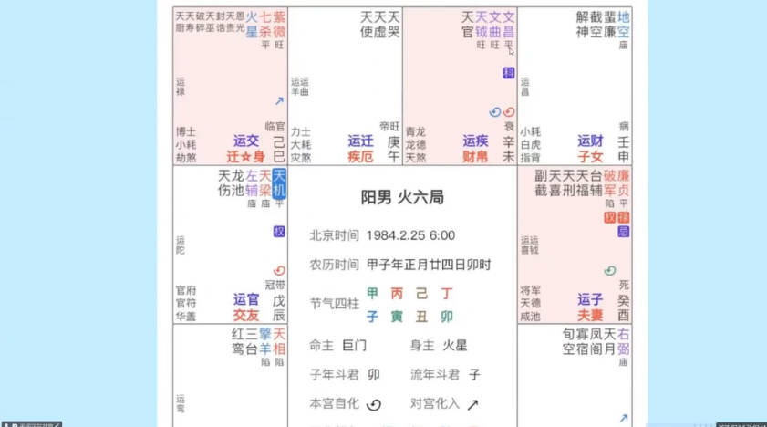 图片[8]-许老师·紫微‮数斗‬直播课「含结合风水、奇门改运内容」10集视频-中易盟