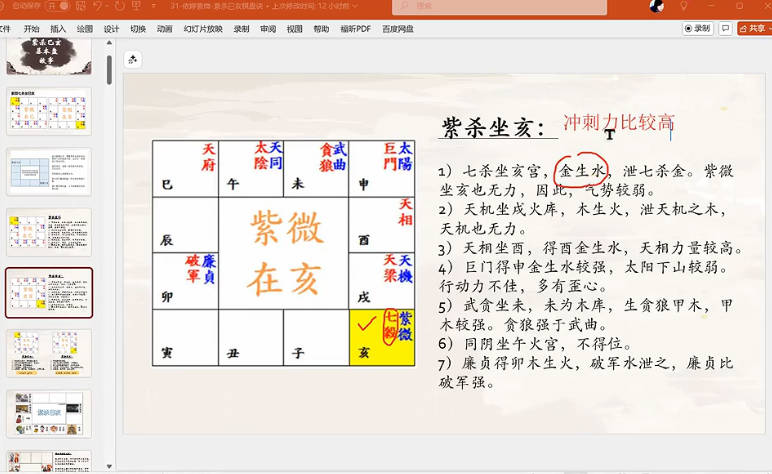 依婷25年最新《紫微斗数系统班》教学视频45集-中易盟