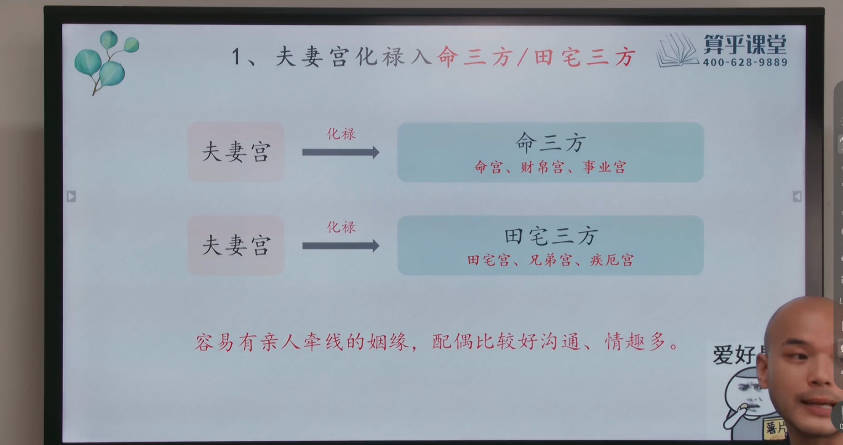 图片[3]-李双林算乎团队研修班第四期-张念《紫微斗数》视频课20集-中易盟