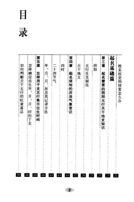 图片[3]-毛上文 温芳《起名通书》355页.PDF电子版-中易盟