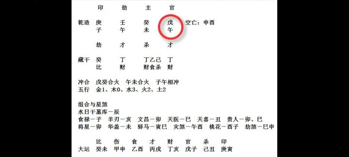 图片[2]-朱辰彬【华山八字起名】视频课 20集-中易盟