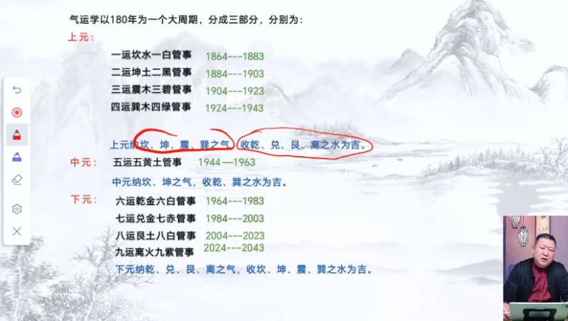 王九智《形家风水综合望宅断》教学视频24集-中易盟