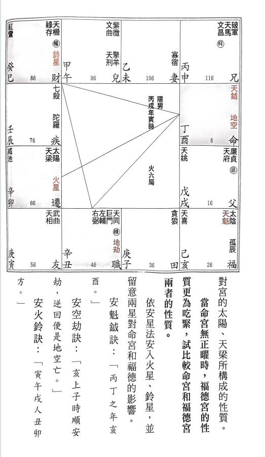 图片[12]-洪择流《紫斗定盘举隅》298页.PDF电子版-中易盟